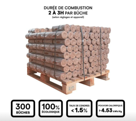 Presslinge Tagesscheite, Palette 300 Stück – Holzbriketts