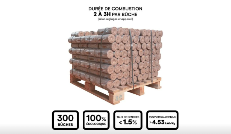 Presslinge Tagesscheite, Palette 300 Stück – Holzbriketts